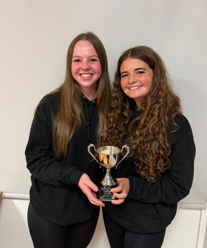 Supernovas Winter Section D Winners Supernovas Winter Section D Winners